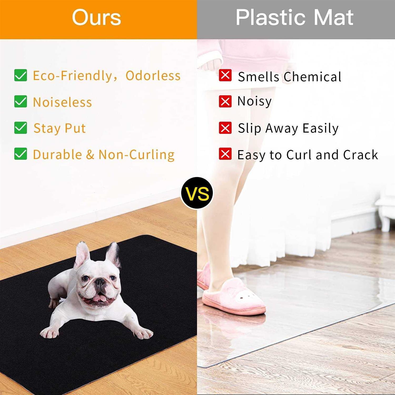 FMVIOL Office Chair Mat For Hardwood & Tile Floor 55×35 Computer Gaming Rolling Chair Mat