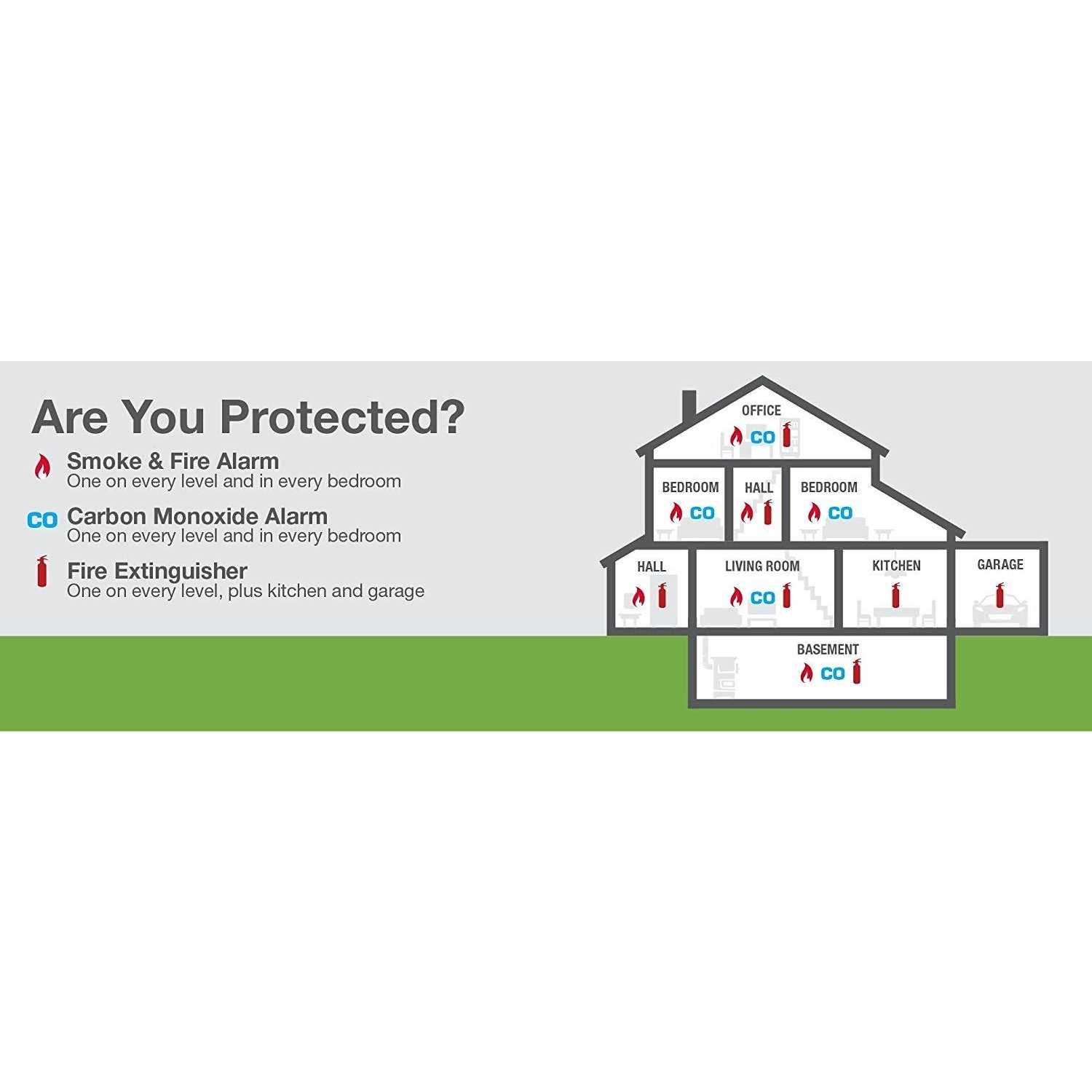 First Alert Sa304cn3 Smoke Alarm