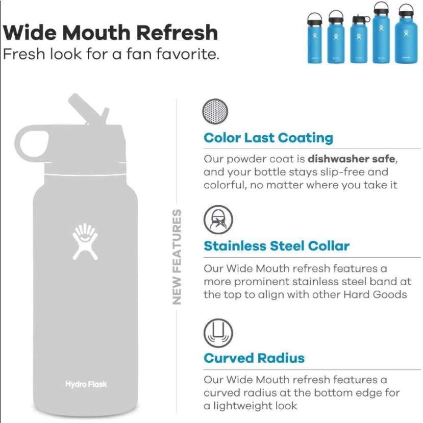 Hydro Flask Wide Mouth Straw Lid