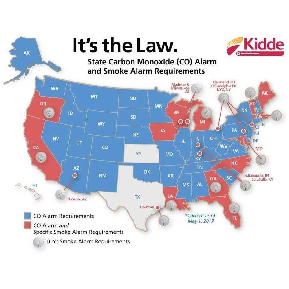 Kidde P3010h 10 Year Worry Free Plug-In Co Alarm for Living Area