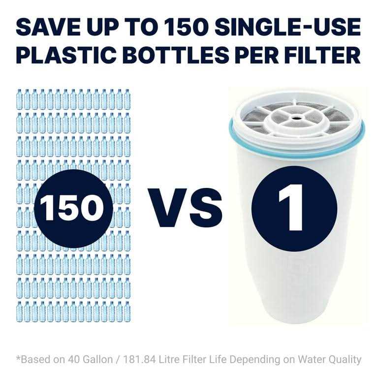 Zerowater Ready-Read 32 Cups Water Filtration Dispenser