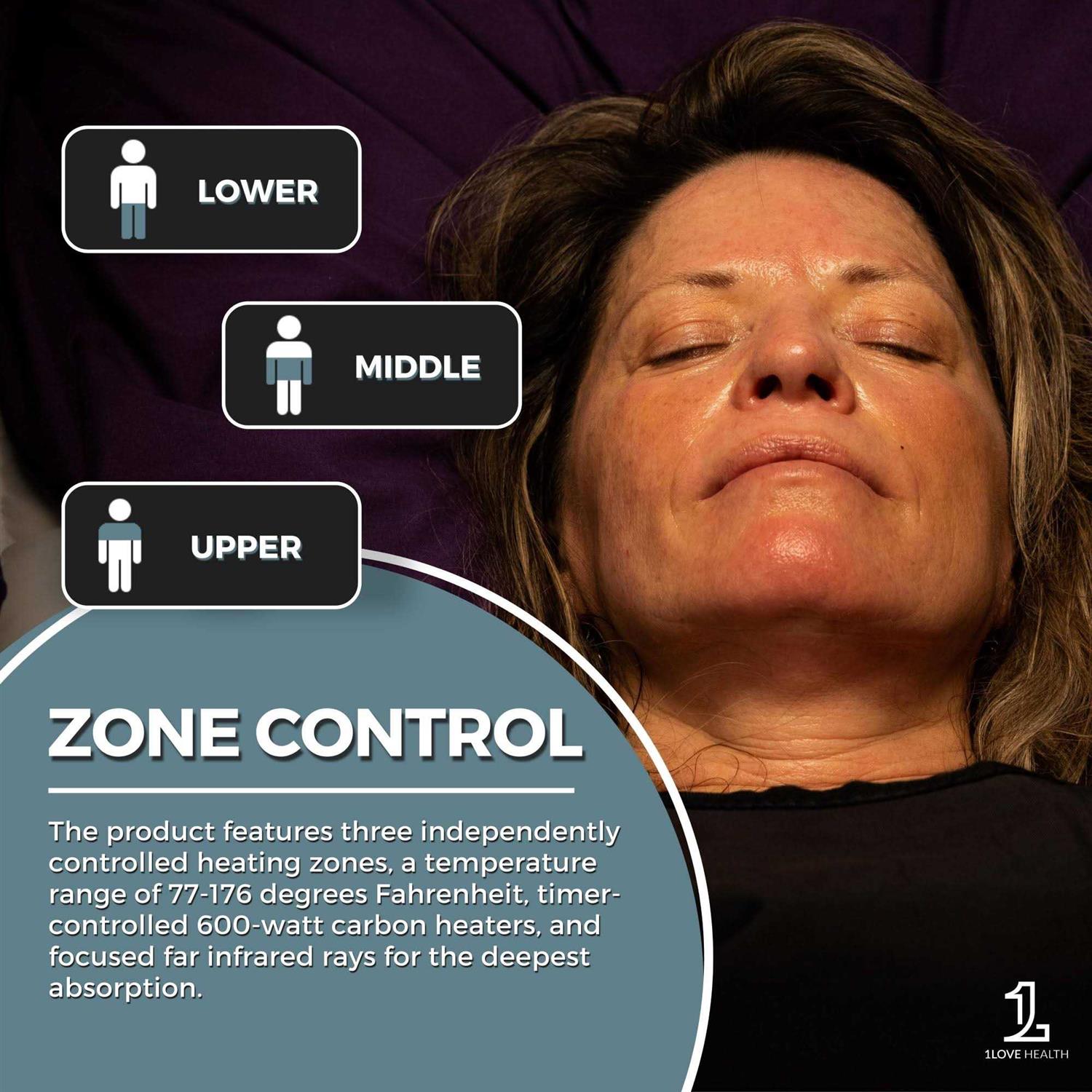 1Love Health Far Infrared Sauna Blanket