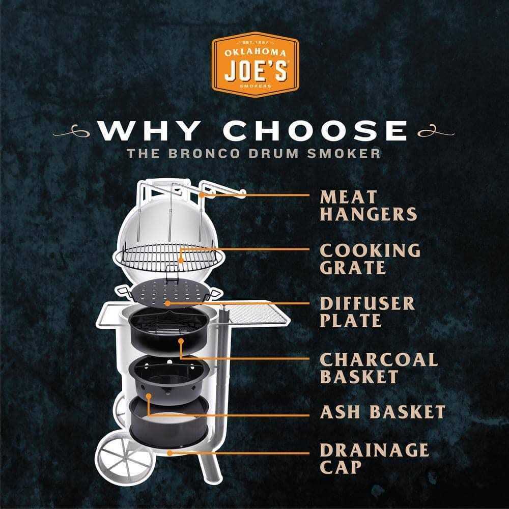 OKLAHOMA JOE’S Bronco 284 sq. in. Drum Charcoal Smoker and Grill in Orange with Cover