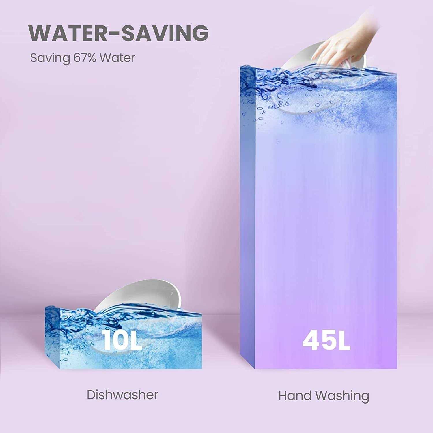 COMFEE’ Countertop Dishwasher Energy Star Portable Dishwasher 6 Place Settings