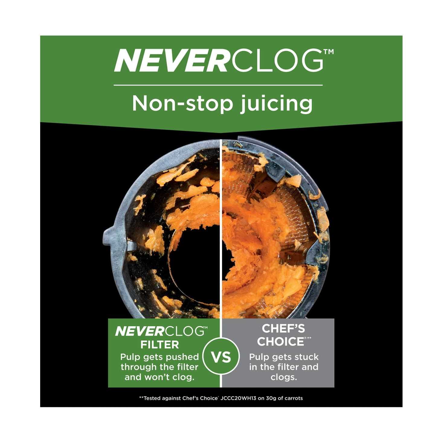 Ninja NeverClog Cold Press Juicer JC151