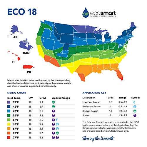EcoSmart Eco 18