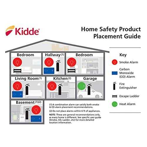 Kidde Smoke Detector Hardwired Smoke Alarm with 9-Volt Battery Backup 21029729