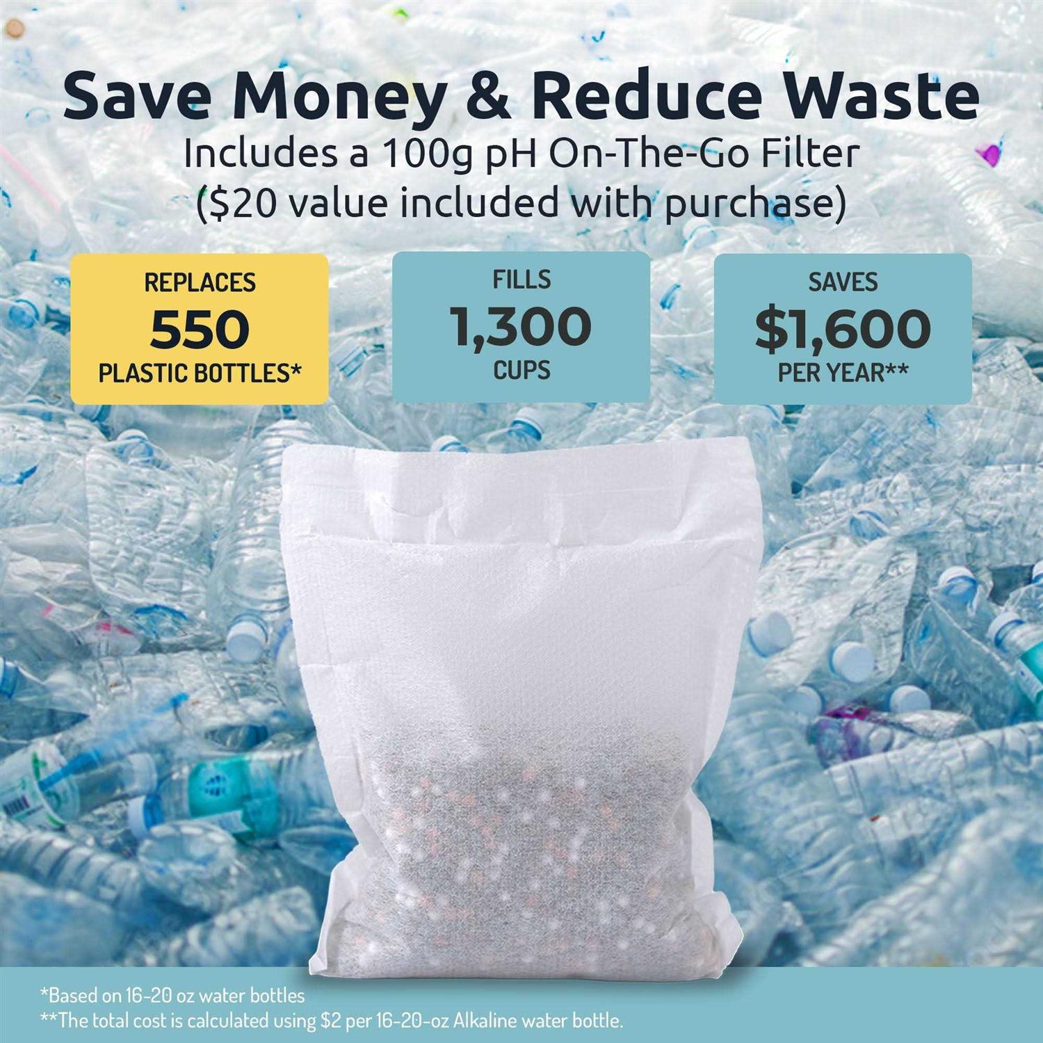 Invigorated Water pH Vitality Stainless Steel Alkaline Water Pitcher