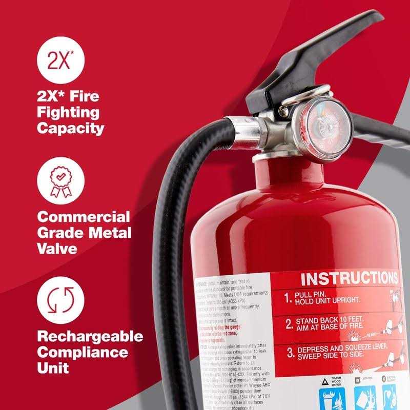 First Alert Fire Extinguisher