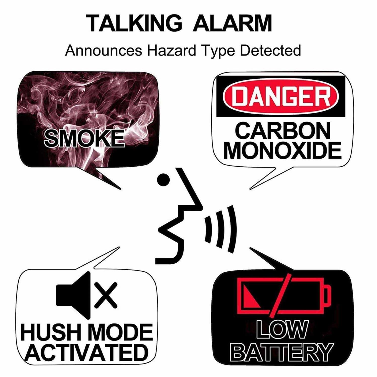 Kidde Battery Operated Combination Smoke & Carbon Monoxide Alarm K
