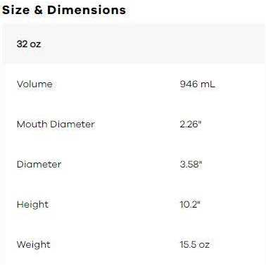 Hydro Flask Wide Mouth Bottle with Straw Lid