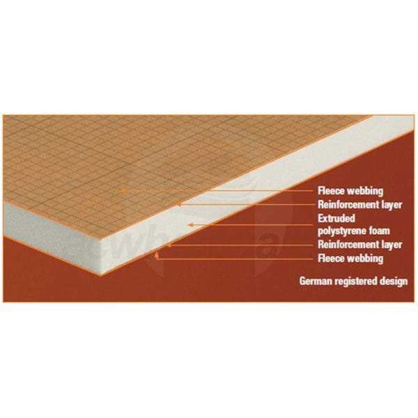 Schluter KERDI Board Waterproof Building Panel