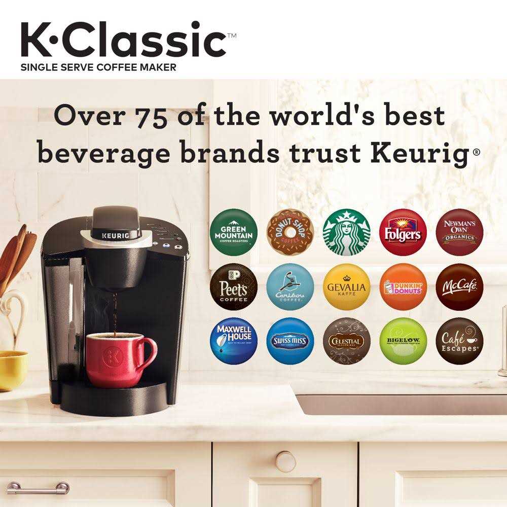 Keurig K50