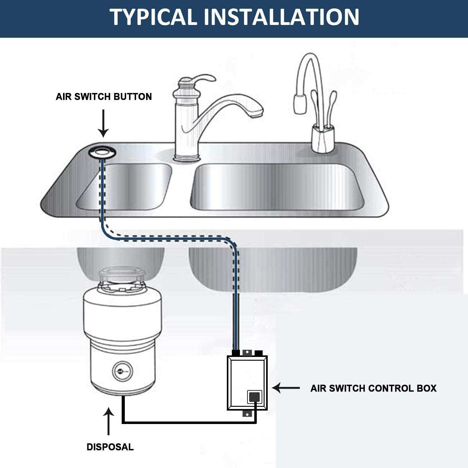 Garbage Disposal Air Switch Kit Sink Top Waste Disposal Stainless Steel Off Air Button Food and Waste Disposals Part by Etoolcity