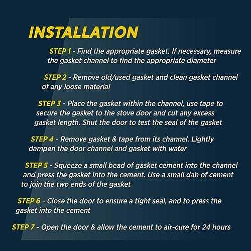 Rutland Grapho-Glas Gasket Kit