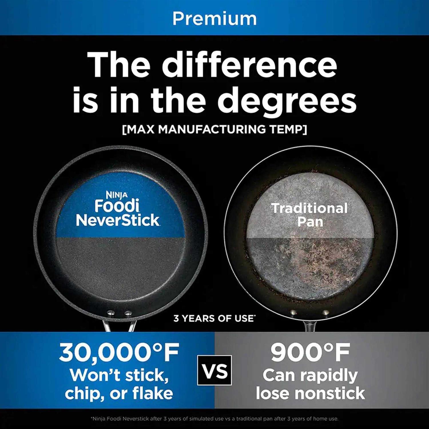 Ninja Foodi NeverStick Premium Fry Pan