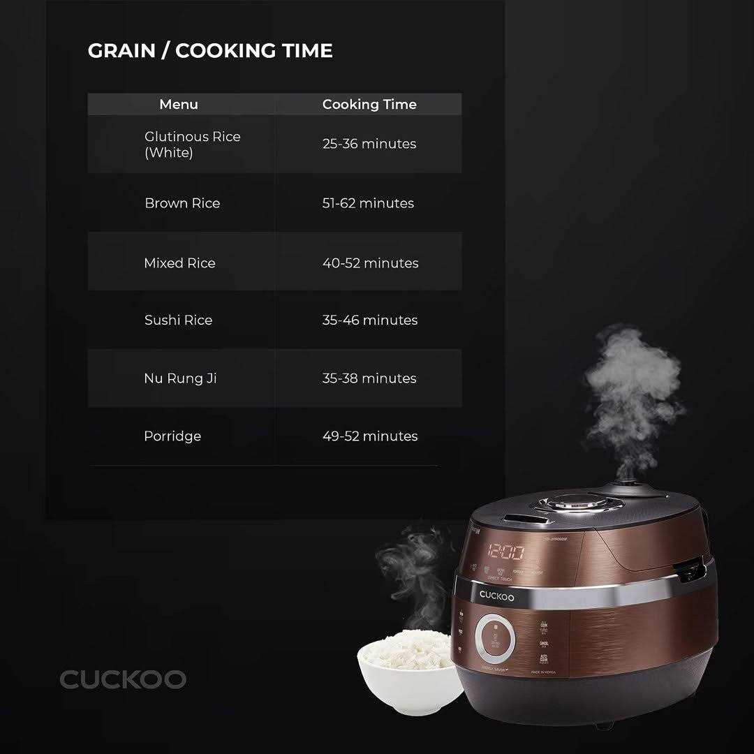 CUCKOO Pressure Rice Cooker CRP-JHR1009F