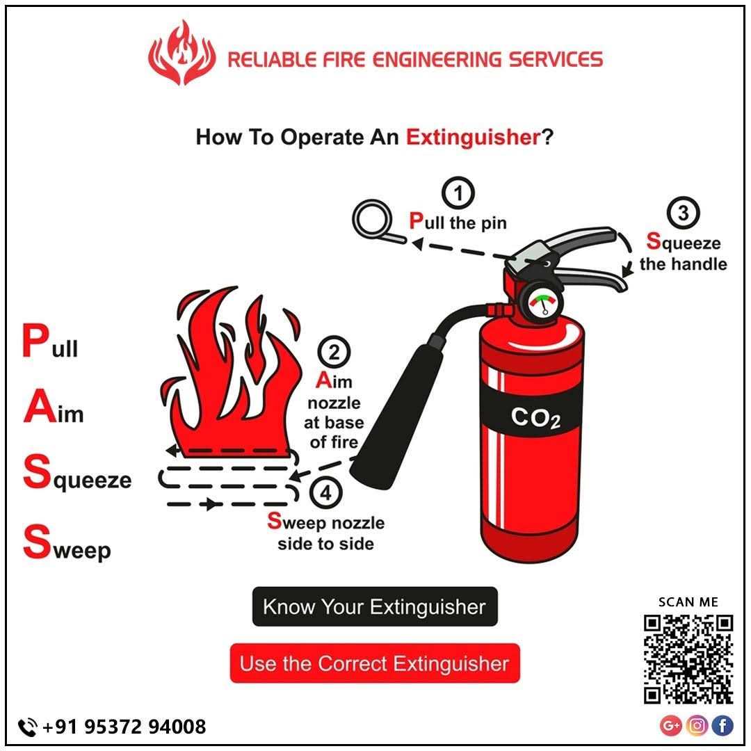 Amerex B402 5lb ABC Dry Chemical Class A B C Fire Extinguisher