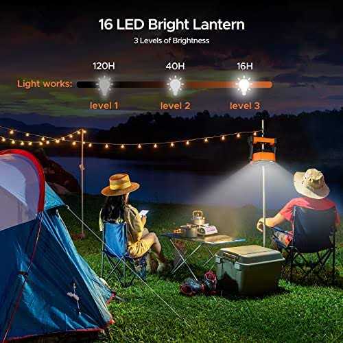 20000mAh Rechargeable Camping Fan with LED Lantern 58hrs Portable Battery Operated Desk Fan with Hanging Hook for Camping Picnic Fishing Hurricane