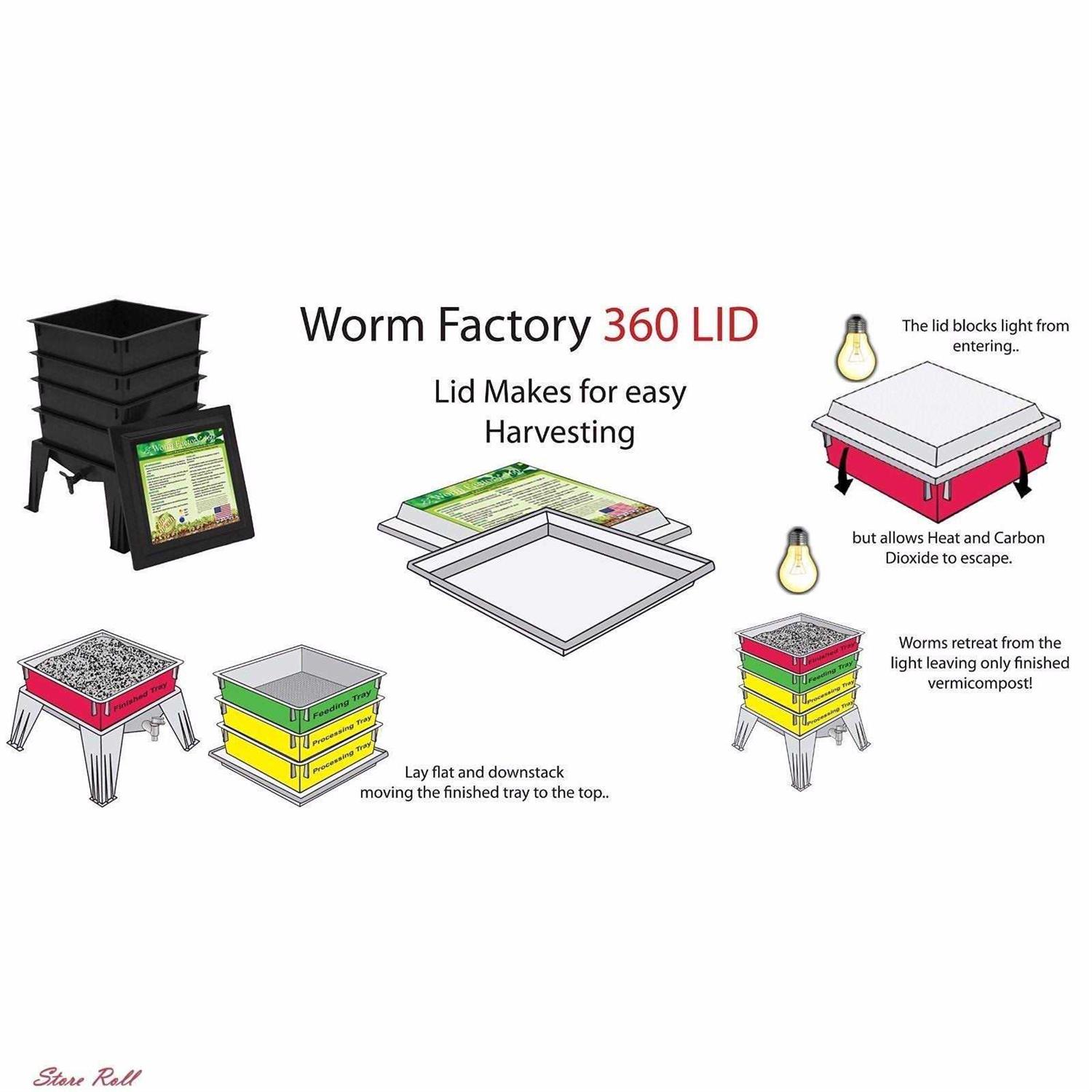 Worm Factory 360
