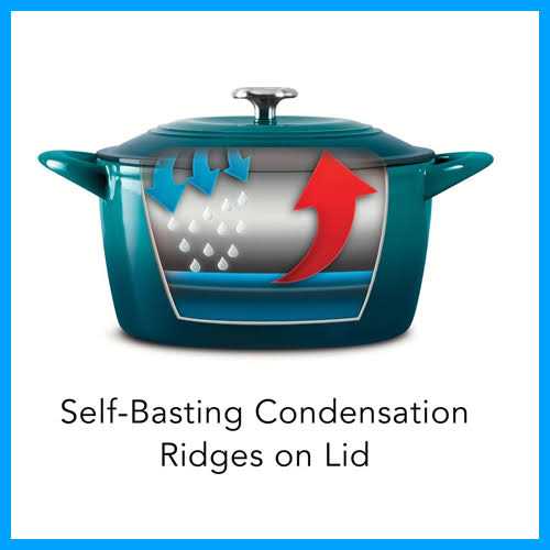 Tramontina Enameled Cast Iron Round Dutch Oven