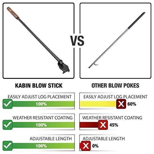 KABIN Blow Stick Extendable Blow Poke