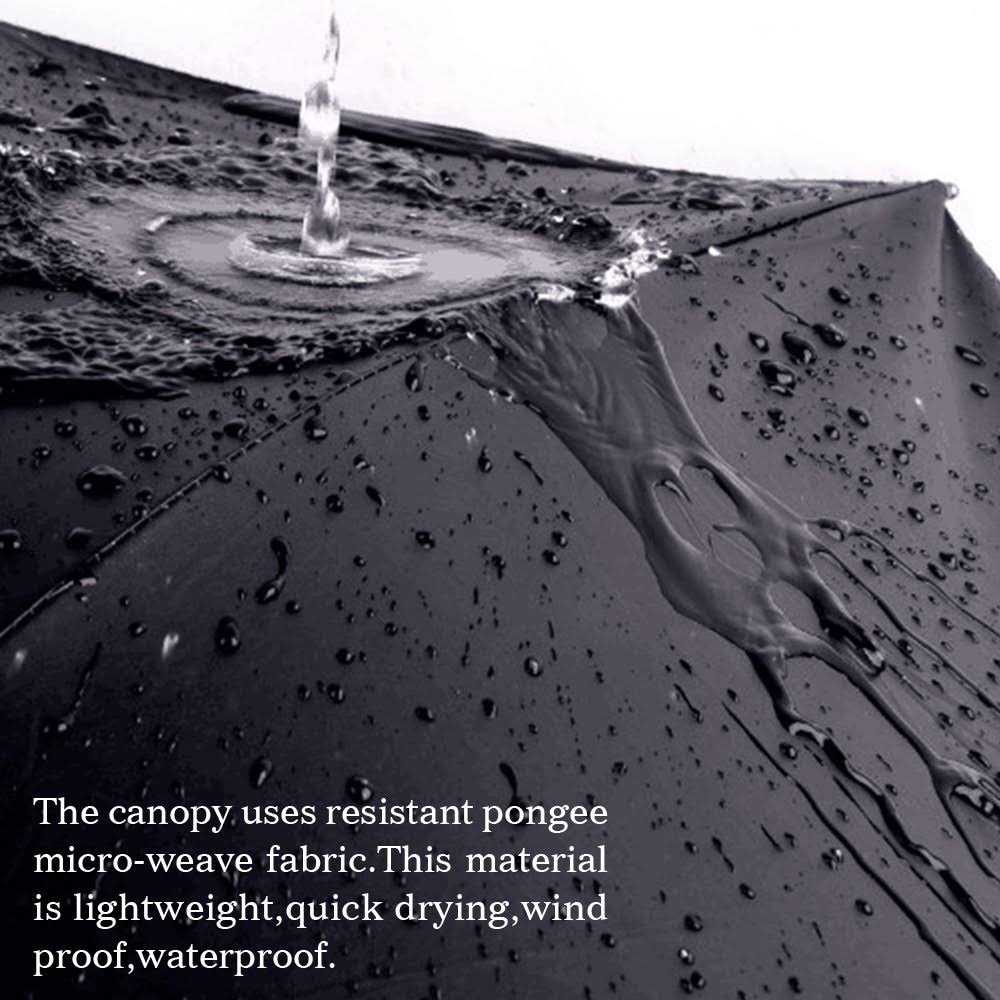 LLanxiry Umbrella Small Compact Travel Umbrellas for Rain Mini Folding Portable Windproof Umbrella for Man/women