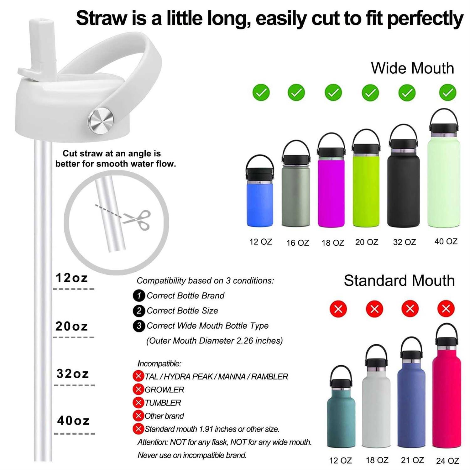 Florapell Straw Lid for Hydro Flask Wide Mouth Water Bottles