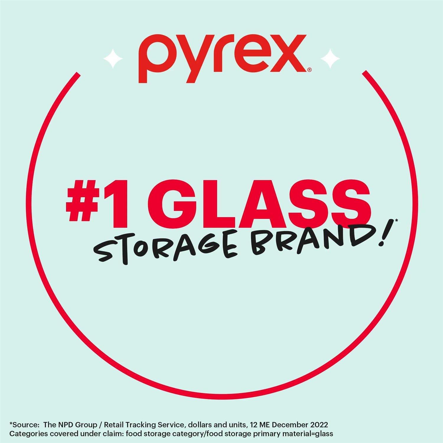 Pyrex Beyond Jars