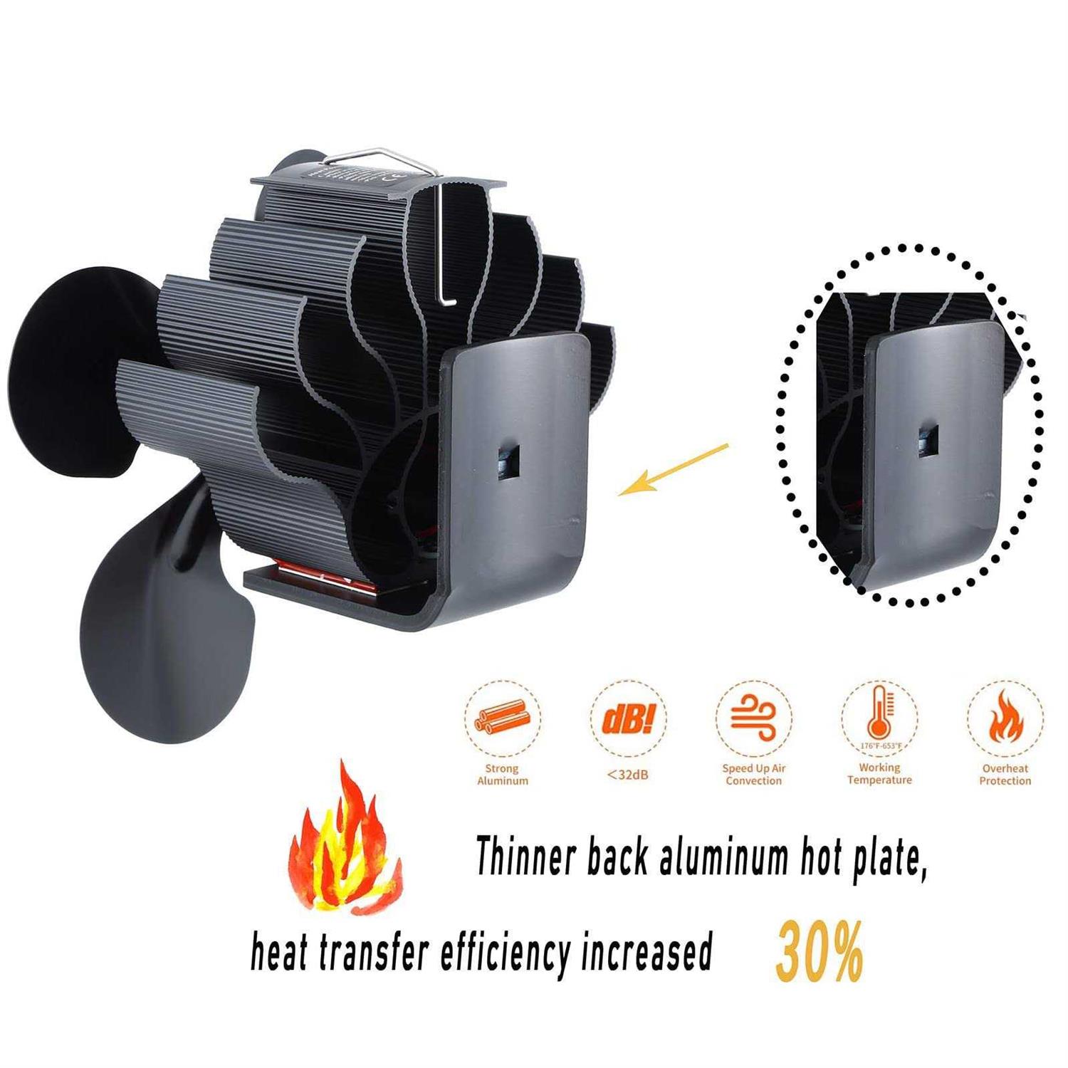 Fireplace Fans 5 Blades Heat Powered Stove Fan Wood Stove Fans for Stoves & Fireplaces Silent Heat Powered Fireplace Fan,No Electricity Required
