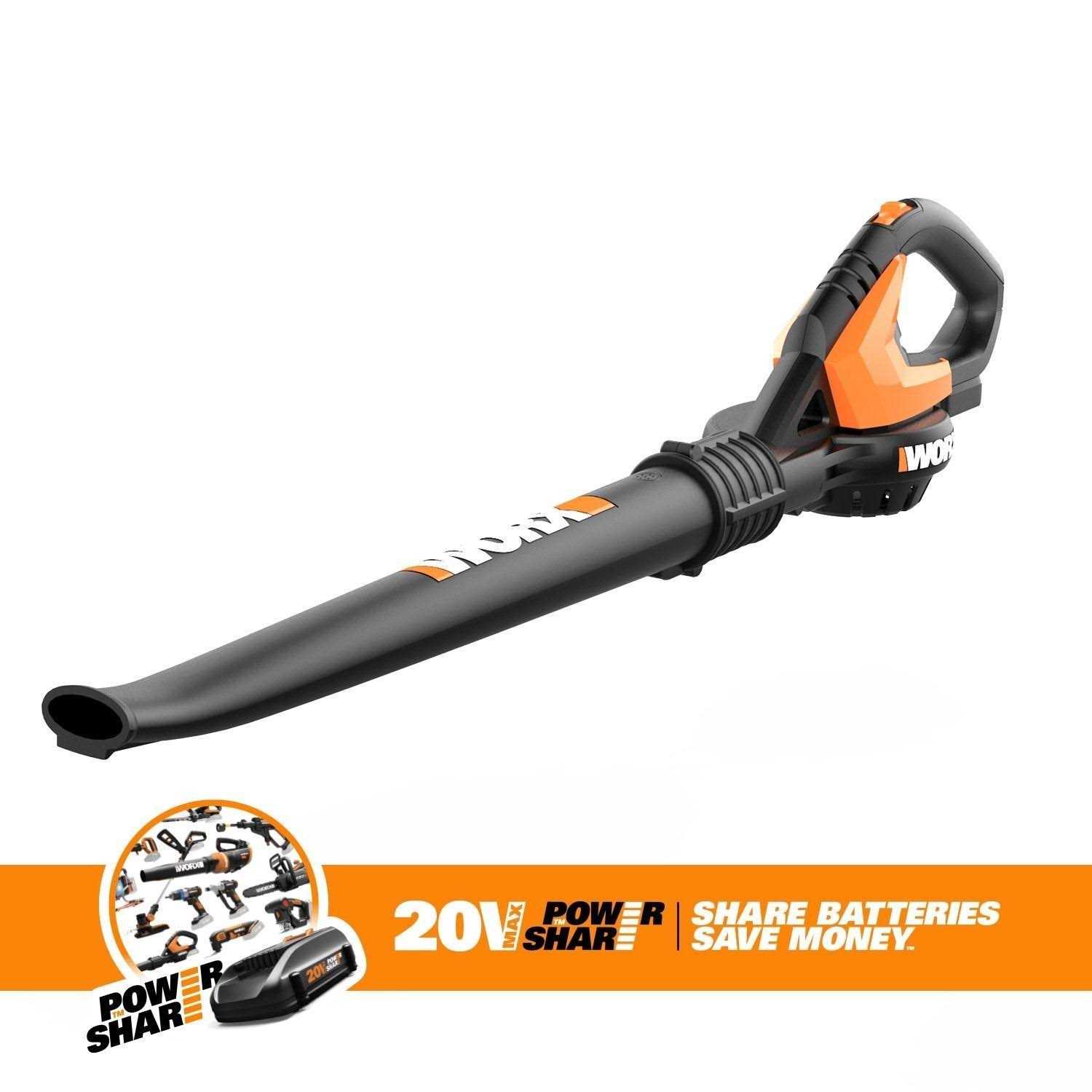 Worx WG545.9