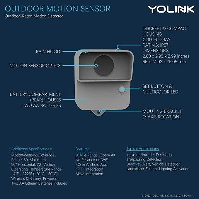 YoLink Smart Outdoor Motion Detector