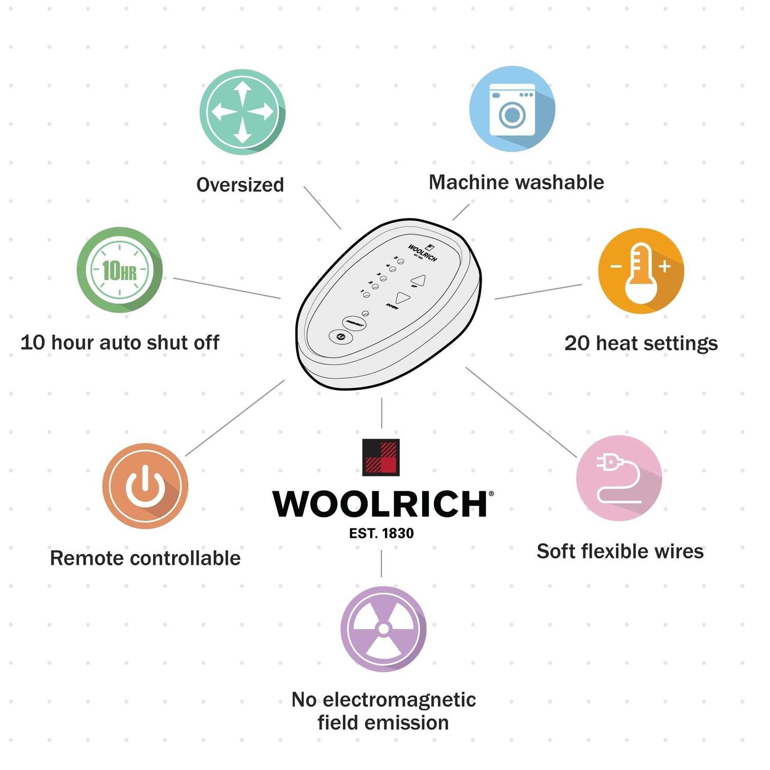 Woolrich Heated Sherpa Mattress Pad