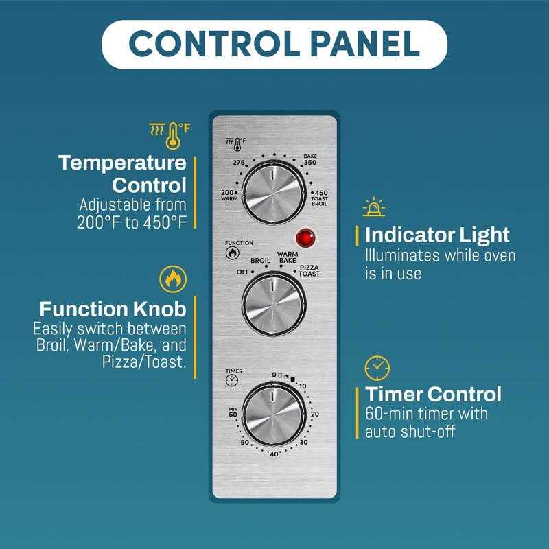 Elite Double French Door Toaster Oven