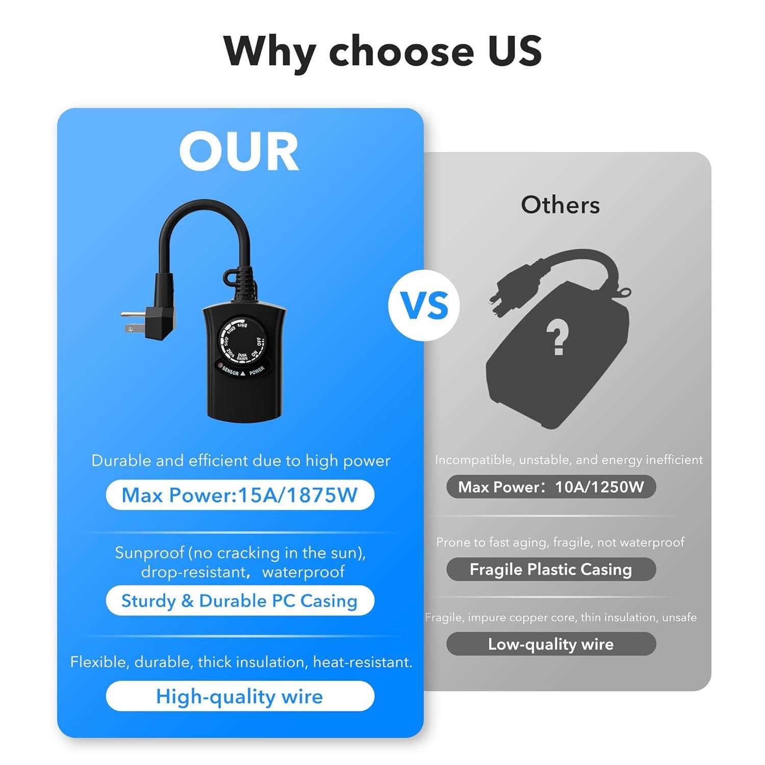 Outdoor Photocell Light Timer Waterproof Dusk to Dawn Sensor Timer Outlet 2/4/6/8 Countdown HBN