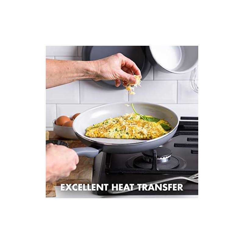 GreenPan Dover Healthy Ceramic Nonstick Frypan