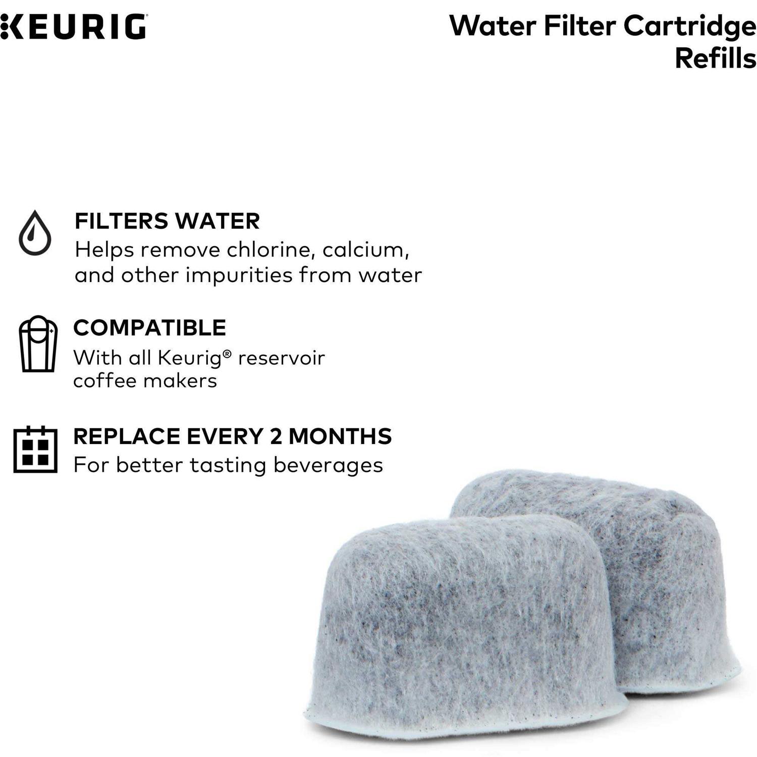Keurig Water Filter Cartridge Refills