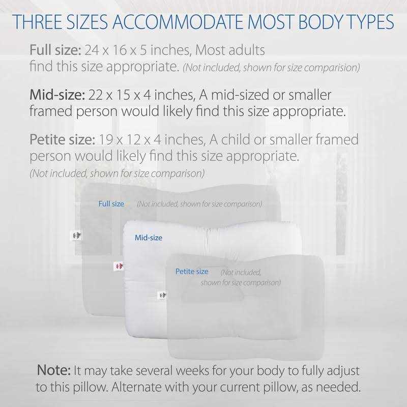 Core Products Tri-Core Cervical Pillow