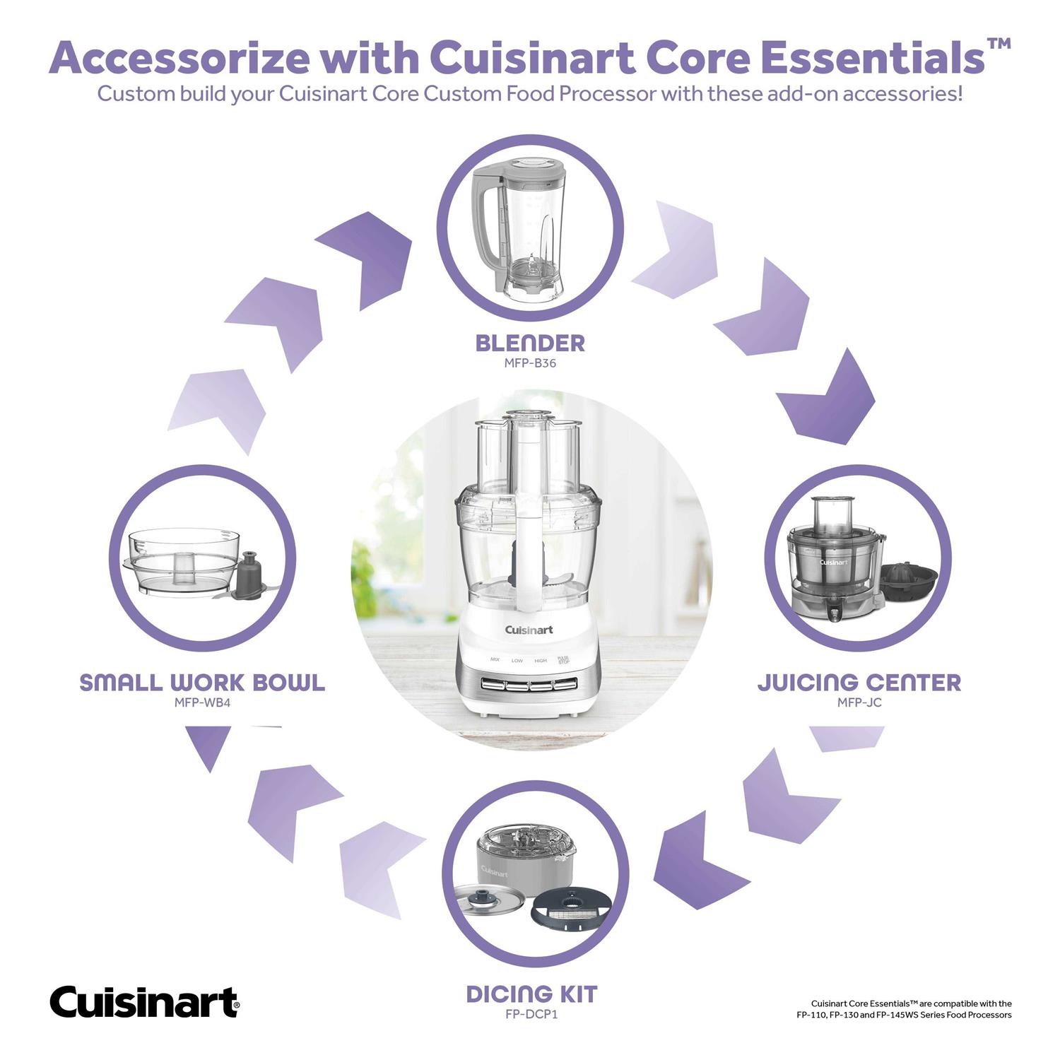 Cuisinart Dicing Accessory Kit