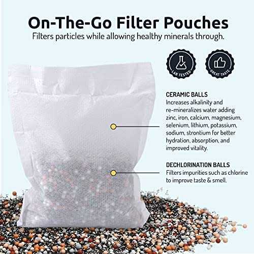 Invigorated Water pH Vitality Stainless Steel Alkaline Water Pitcher