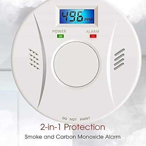 Smoke Detector and Carbon Monoxide Detector co2 Detector Battery Powered with Test/Reset Button 2 Pack