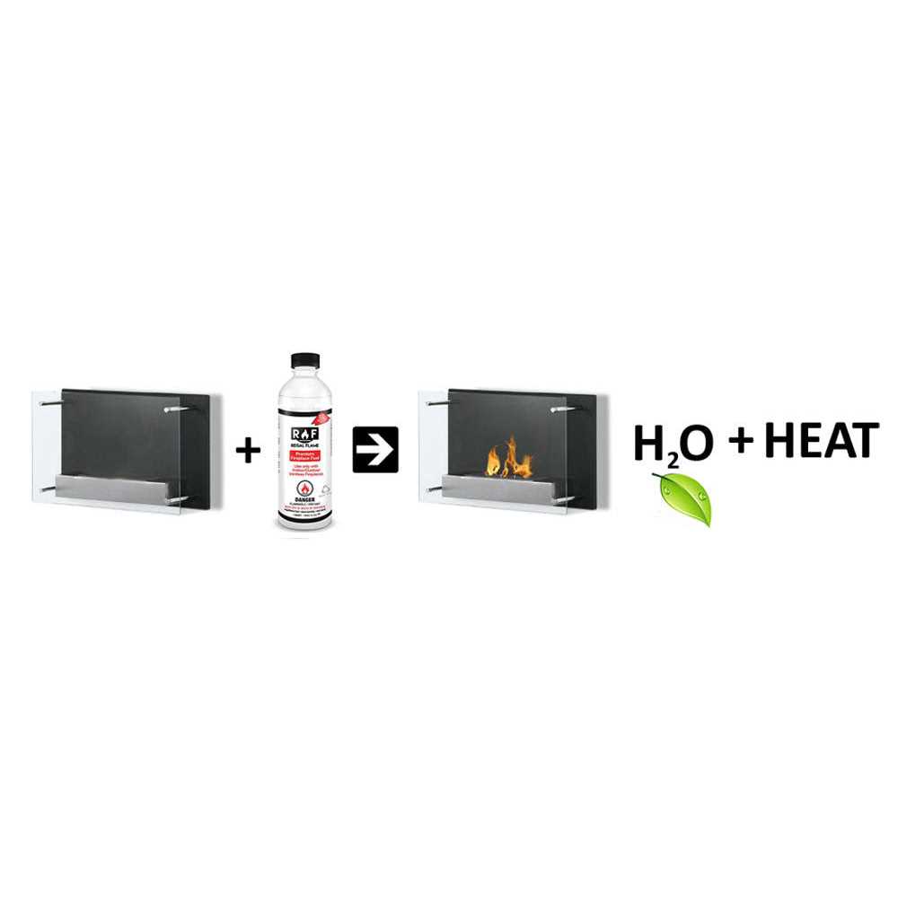 Regal Flame Premium Ventless Bio Ethanol Fireplace Fuel