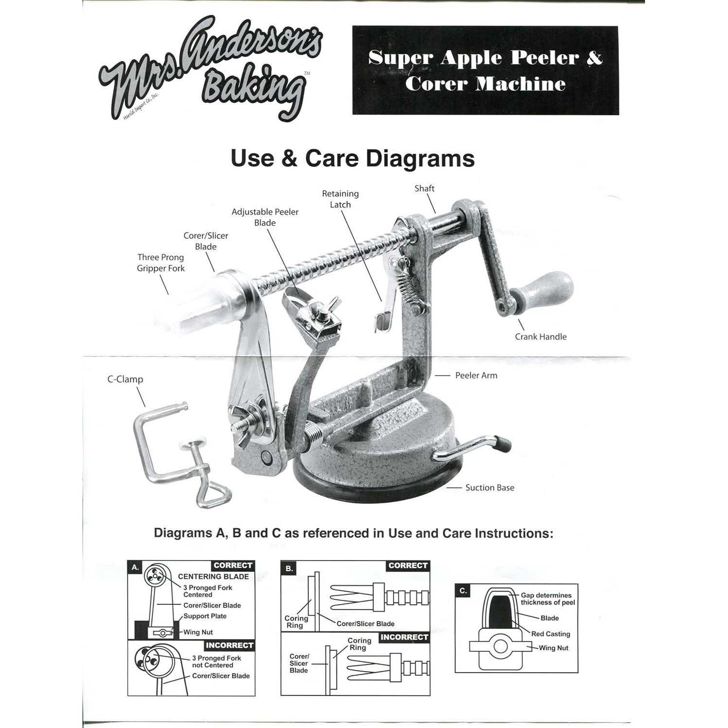 Mrs. Anderson’s Apple Peeler Machine