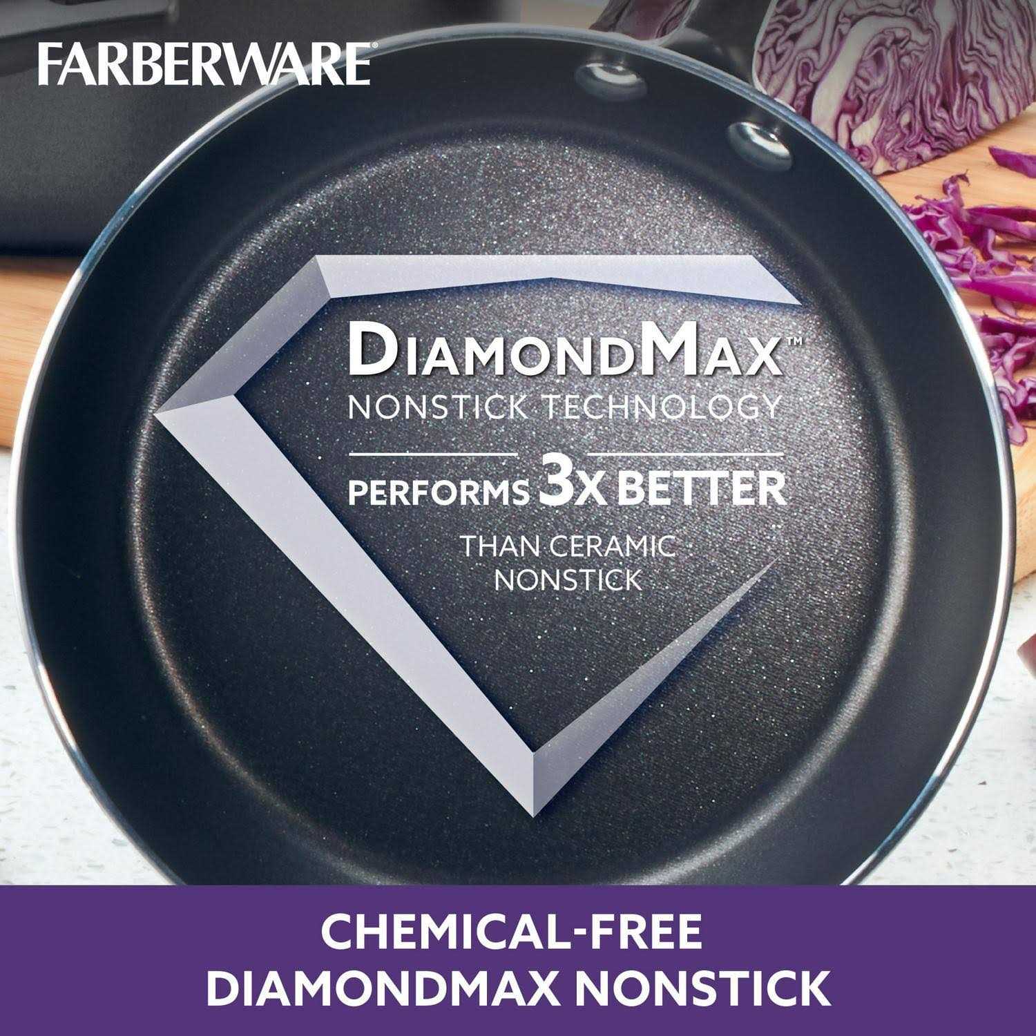 Farberware 20 Pc Easy Clean Aluminum Nonstick Cookware Pots and Pans Set