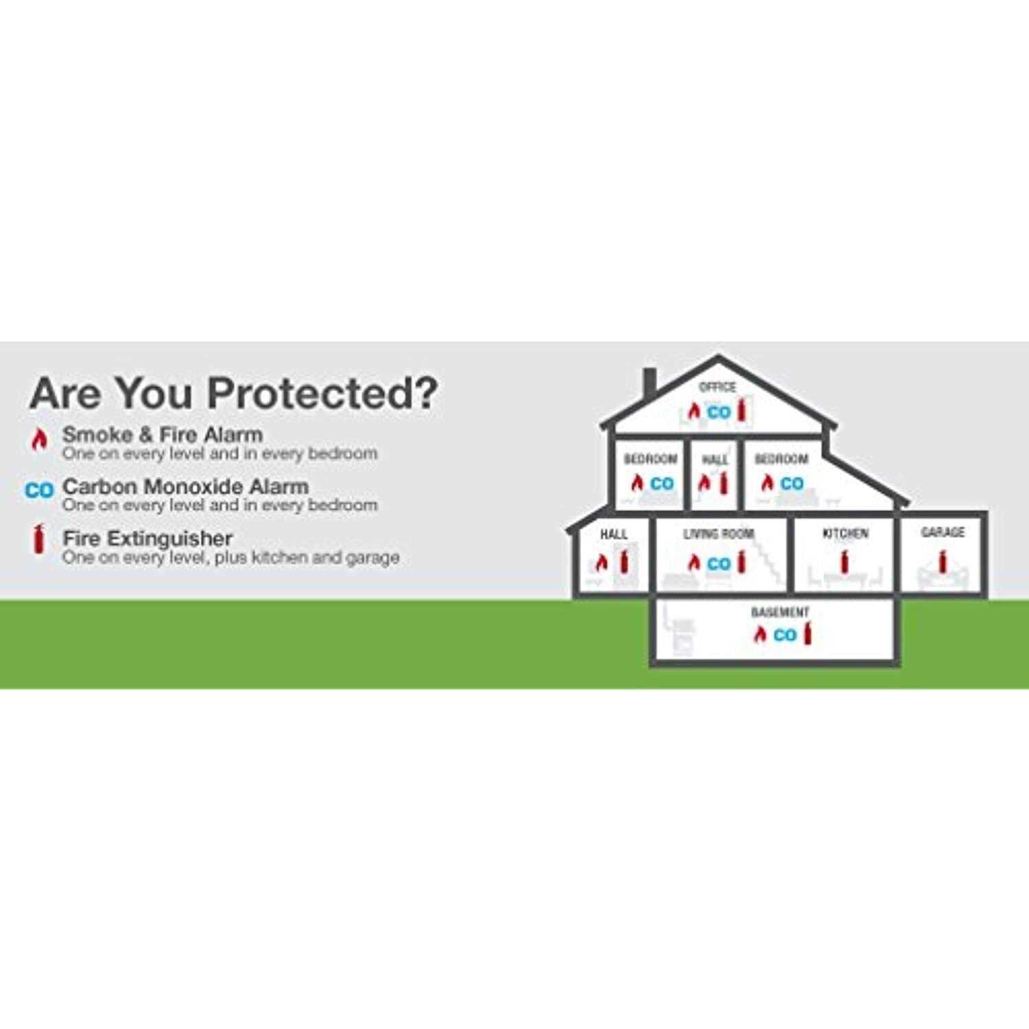 BRK-First Alert CO5120BN Carbon Monoxide Alarm