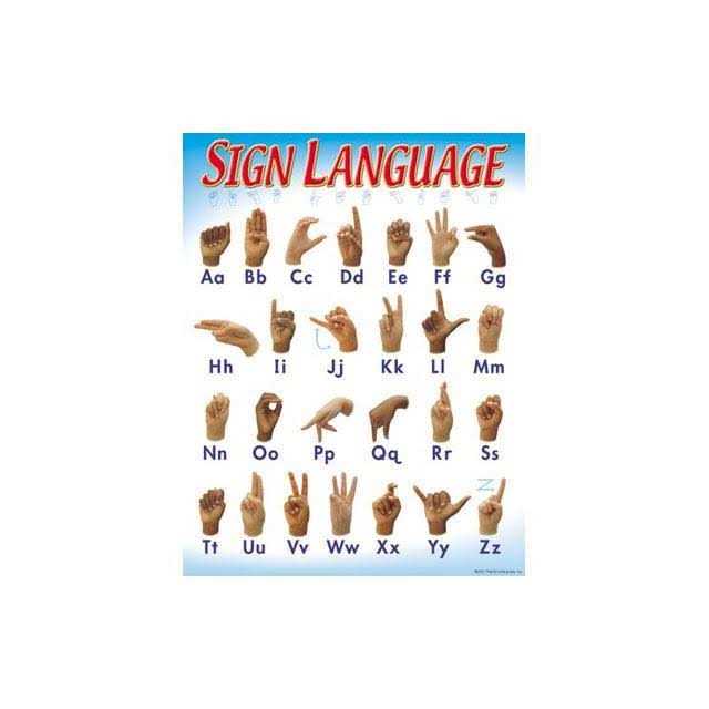 Trend Sign Language Learning Chart