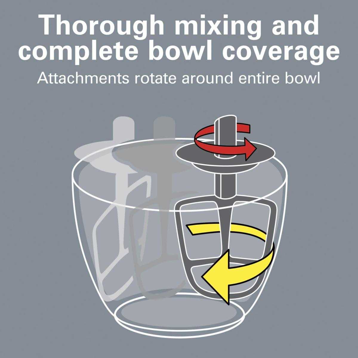 Hamilton Beach 7-Speed Stand Mixer