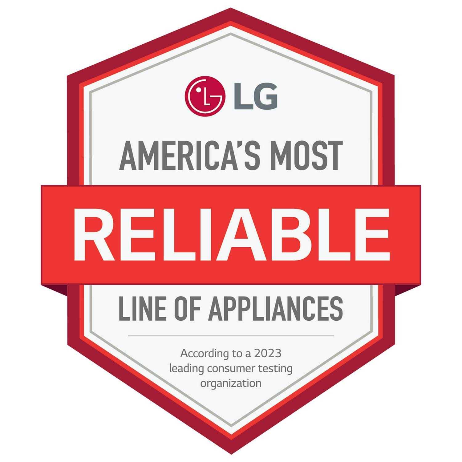 LG QuadWash Front Control 24-in Built-in Dishwasher Energy Star LDFN343LS
