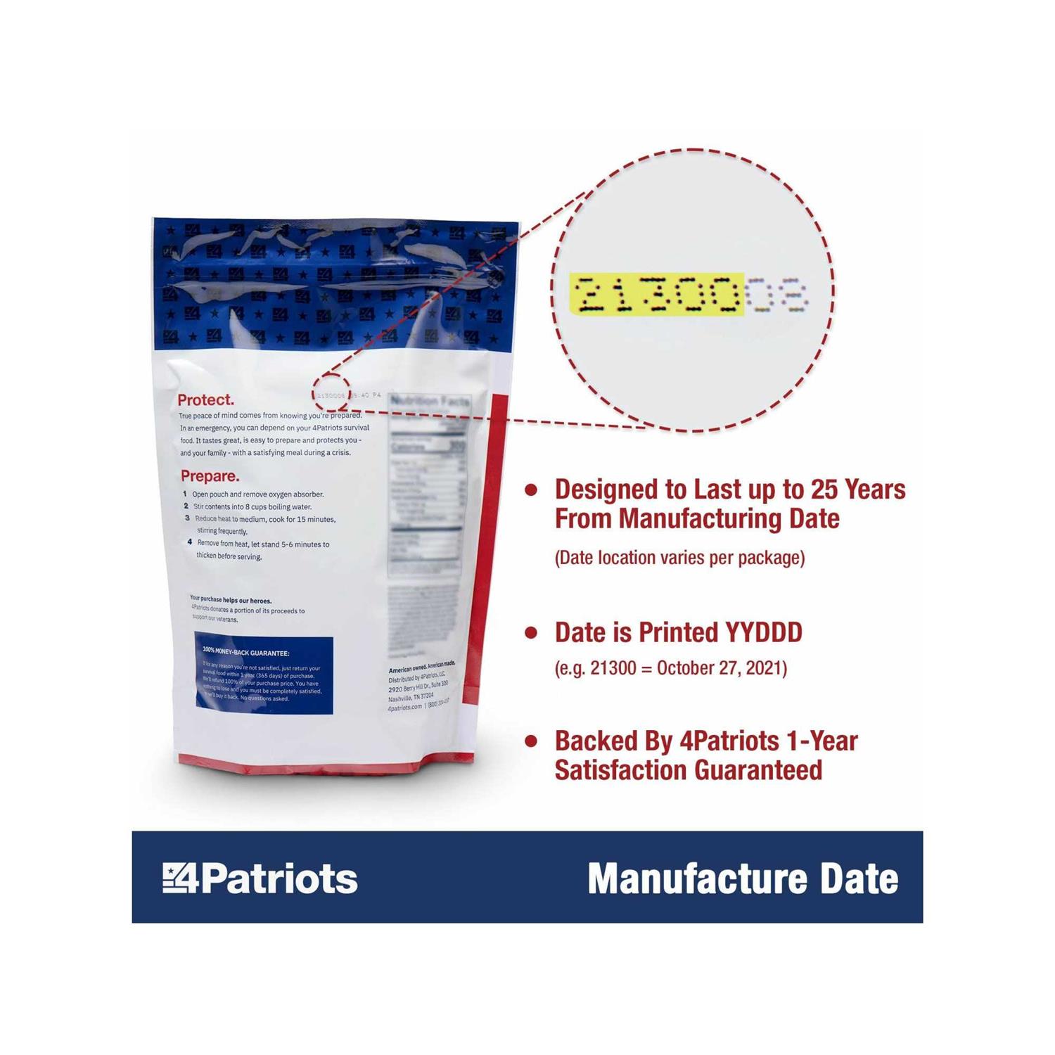 4Patriots 2-Week Emergency Food Supply Survival Kit