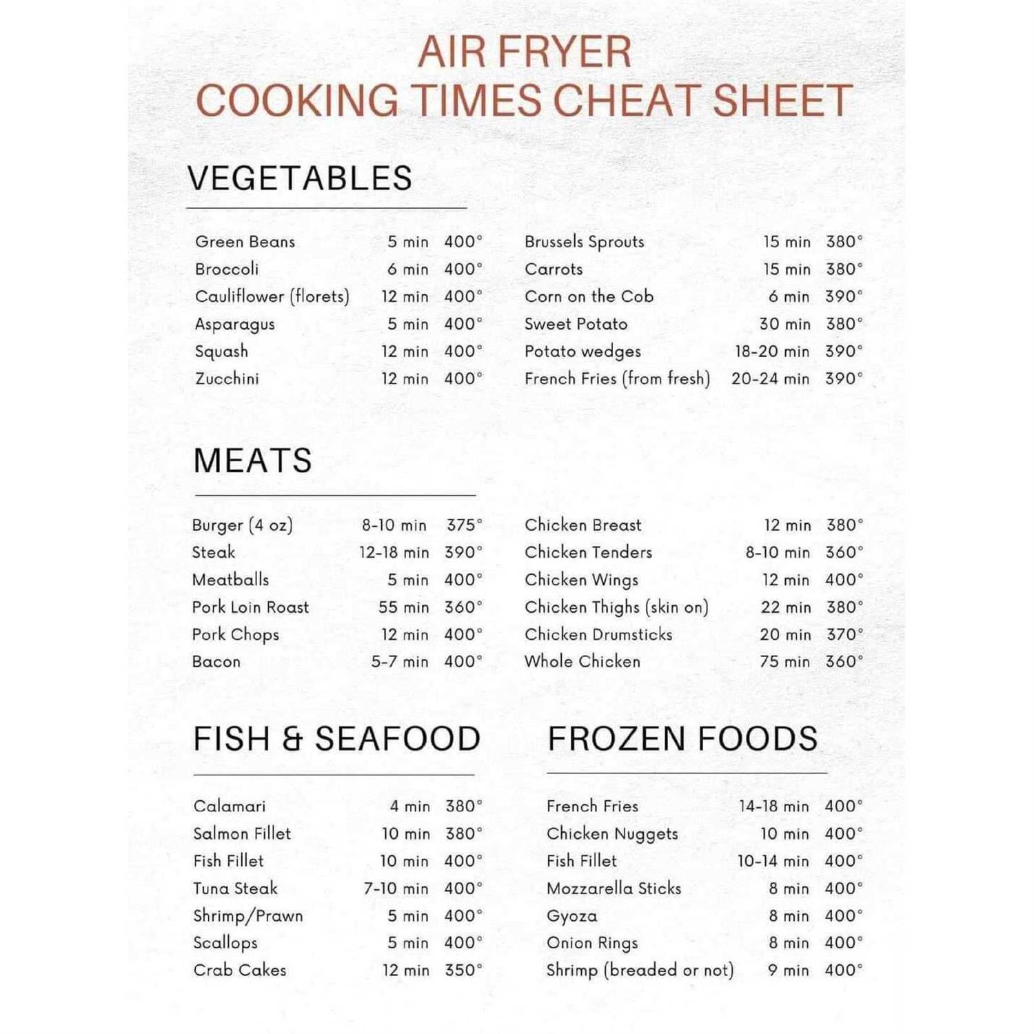 Air Fryer Cooking Times Cheat Sheet Kitchen Great Gift Idea Single 7X9 Inch Magnet Made in The USA Car Auto Tool Box Refrigerator Magnet Mag11762